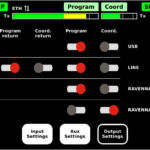 Outputs